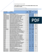 Programacion Cenabast PPMM 2020