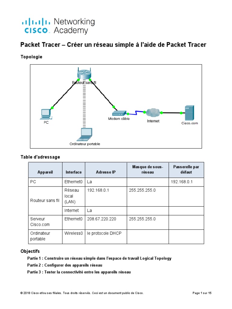Comment Revenir En Arrière Sur Le Schéma Cisco Packet Tracer Packet Tracer - Create A Simple Network Using Packet Tracer | PDF | Adresse  IP | Système de noms de domaines
