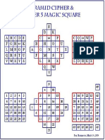 Magic square cipher