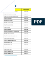 Codificacion de Etiquetas