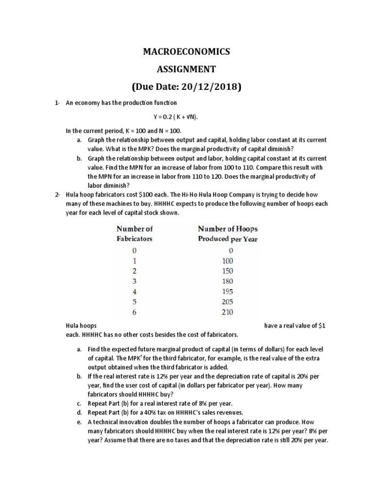 Macroeconomics Assignment Analysis | PDF | Real Interest Rate | Labour ...