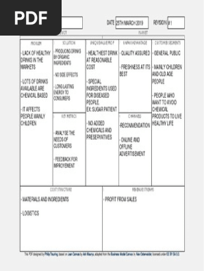 Lean Canvas