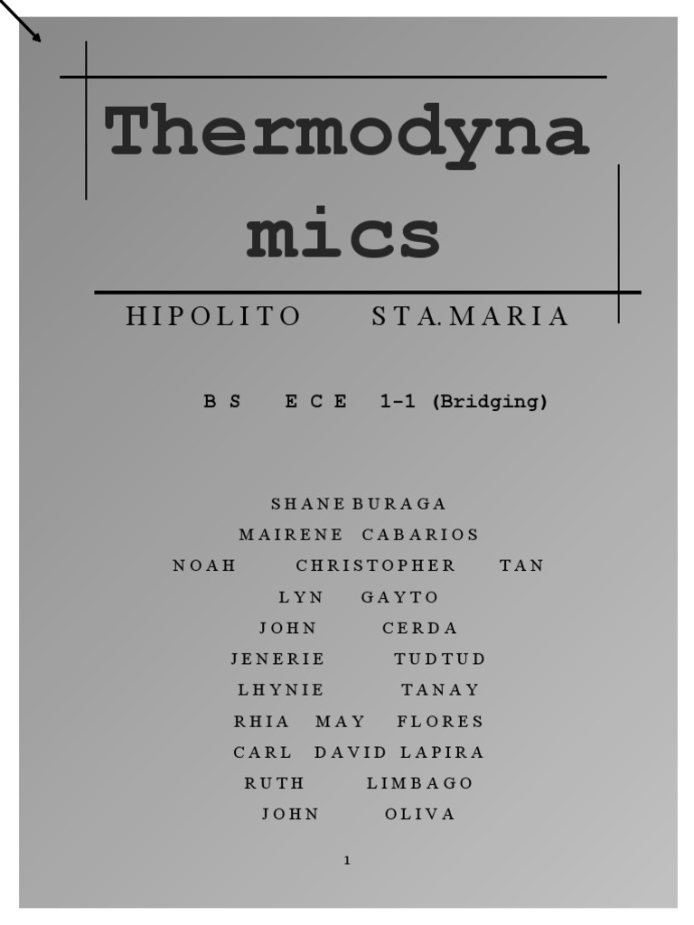 Thermodynamics Compiled Pressure Heat