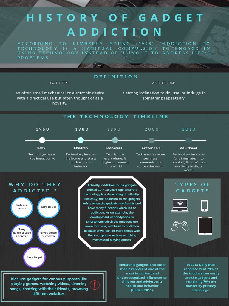 History of Gadget Addiction | PDF | Adolescence | Communication