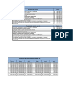 Ejercicio de Portafilio Con Iva