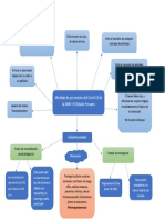 Medidas Organizador Grafico