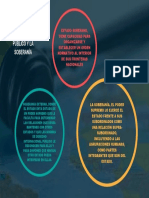 El Derecho Internacional Público y La Soberanía