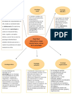 Cibercultura Mapa