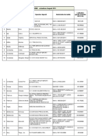Lista depozitelor municipale conforme_august_2019_1
