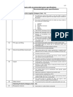 List of Products With Recommended Green Specifications Product Items Recommended Green Specifications