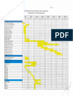 4. Programa de Puesta en Marcha Equipo y Equipo Médico.pdf