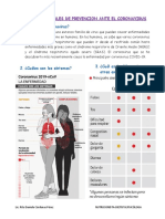 Alimentación para Hemodialisis y Coronavirus