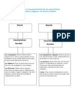 Tarea 4 de Civilizacion