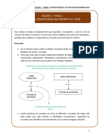Taller 1 - Tema 1 - Mapa Conceptual PDF