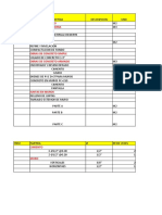 Examen Costos