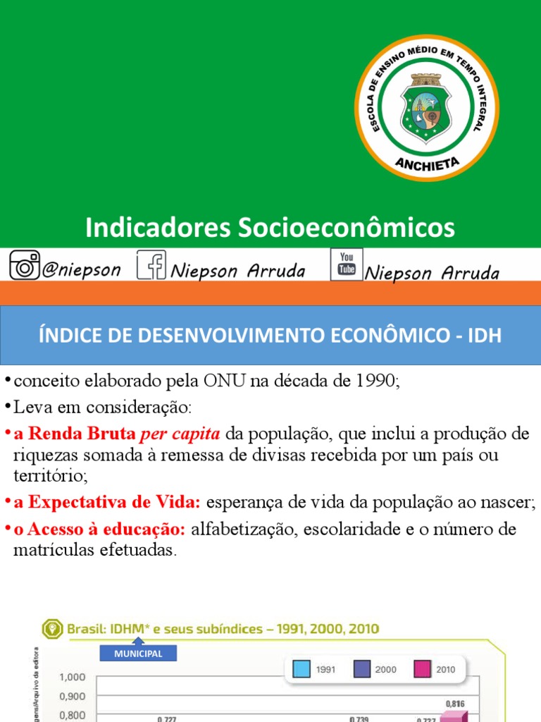 Indicadores Socioeconômicos e IDH | PDF | Índice de desenvolvimento ...