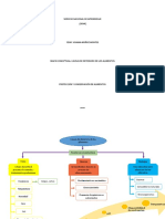 Mapa Conceptual - Causas de Deterioro de Alimentos