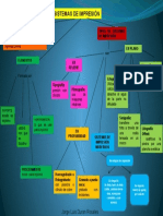 Map. C Sistema I