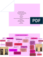 Mapa Conceptual de Historia