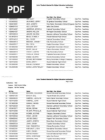 Download 2011 First Year Scholarship Students by Bernard SN46530197 doc pdf