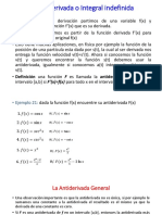 La antiderivada o integral indefinida