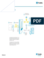 Diagrama Conexion Fibra