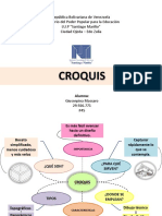 Mapa Mental: Croquis