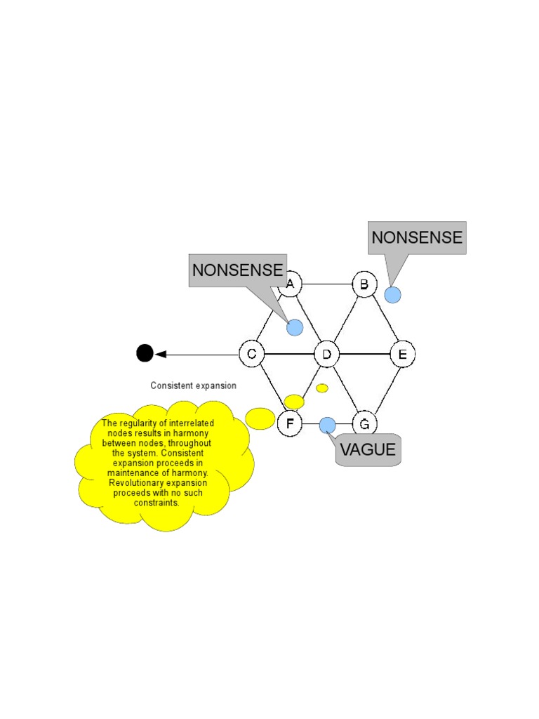 Basic Framework | PDF