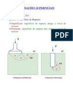 APO-01-Fundações Superficiais