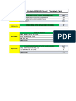 Tabla de Indicadores TM Octubre