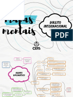 OAB mapa mental DIR_INTERNACIONAL 2020.pdf