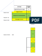 Diagrama H-M ERGO