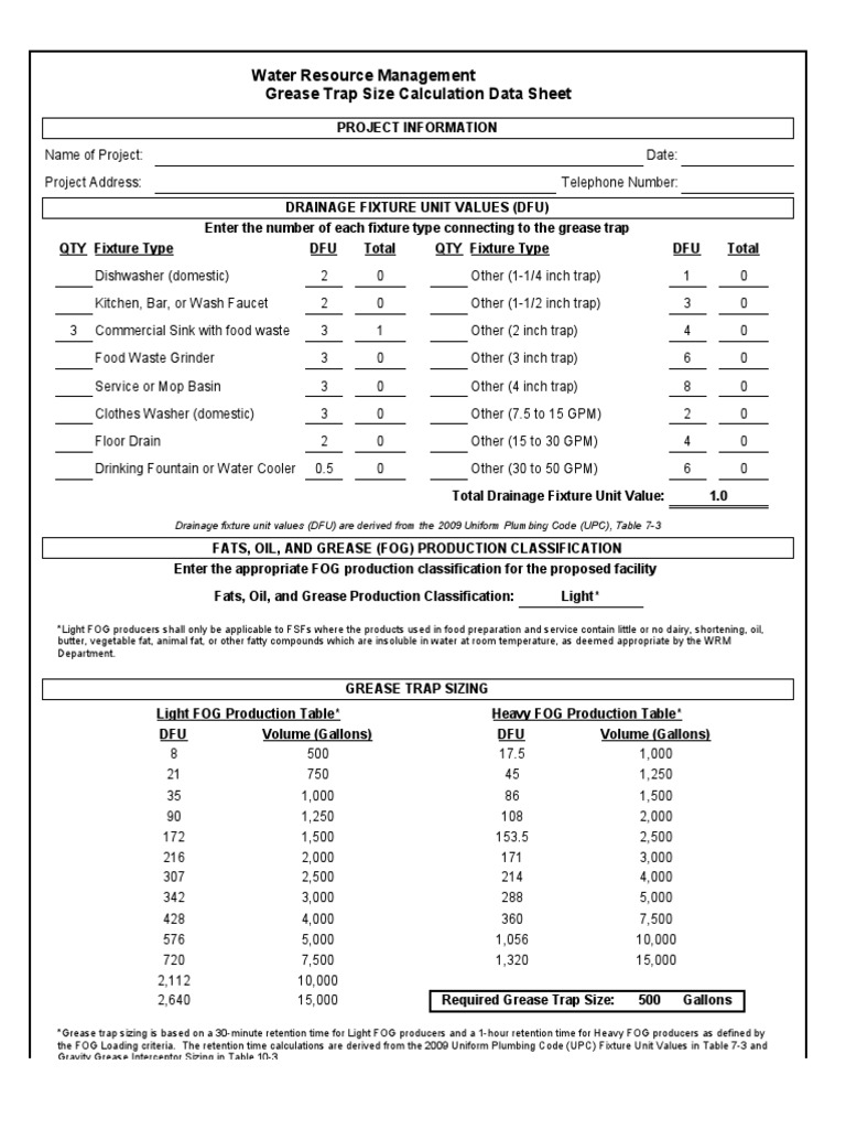Water Resource Management Grease Trap Size Calculation Data Sheet PDF
