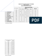 Rekap Daftar Hadir Guru