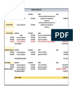 Balance Consorcio Complejo Abra PDF