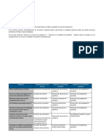 API 1 Princ. de Economia