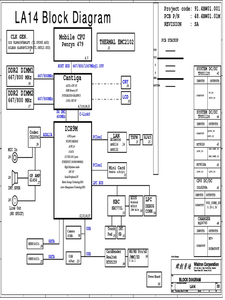 Mobile CPU: Thermal Emc2102 | PDF | Usb | Booting