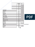 Part Name Status Print Time (H:MM)