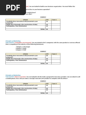 Task Card
