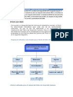 Indice de Desarrollo Humano