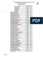 BSTU Admission Test 2019-2020 Merit List By Roll