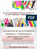 Ruta de Implementacion Del Proyecto de Vida Profesional y Personal PDF