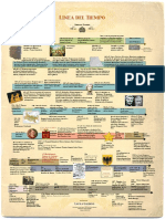 36255090-Linea-Del-Tiempo-Derecho-Romano.pdf