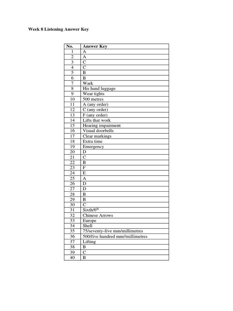 Week 8 Listening Answer Key | PDF | Sports