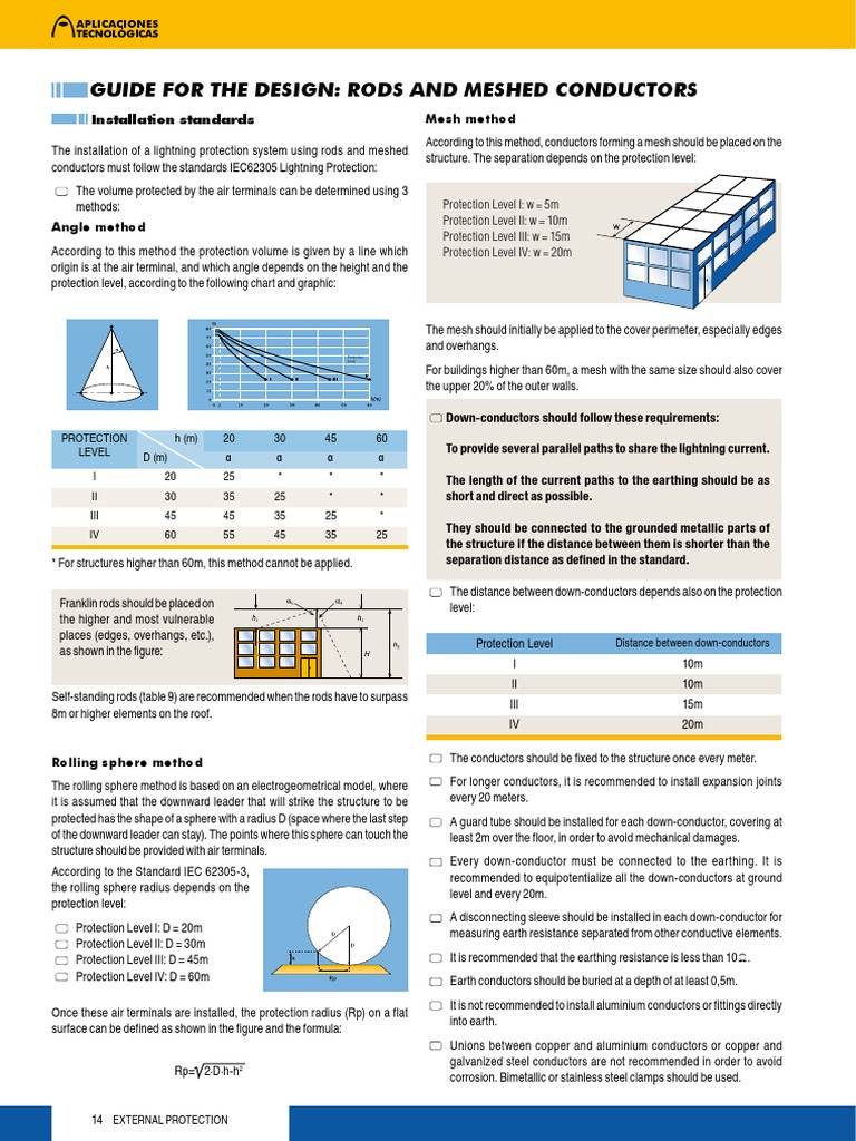 Guide For The Design: Rods and Meshed Conductors: Installation ...