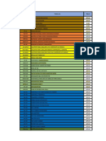 Inventario Ortopedia - 2