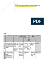 Logical Framework and Activity Matrix (Annex E3d)