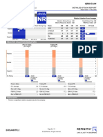 Relative Valuation: Yli Holdings (Yli-Ku)