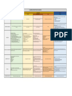 Cuadro Comparativo de Religiones