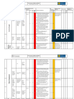 Risk Assesmennt For Outfall